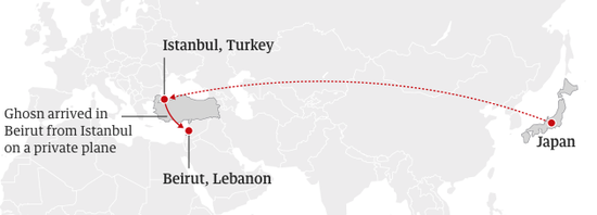 前日产CEO“畏罪潜逃”举世震惊 还用的好莱坞电影中的桥段？