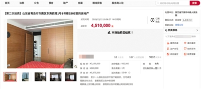 法官“带货”的司法拍卖