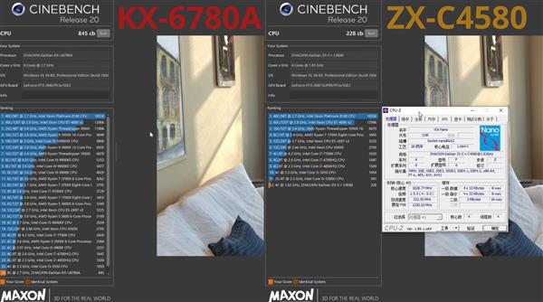 国产16nm兆芯X86处理器测试:与顶级CPU仍有10倍差距