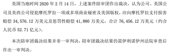 与摩托罗拉侵权案败诉被判巨额赔偿 海能达大跌逾8%