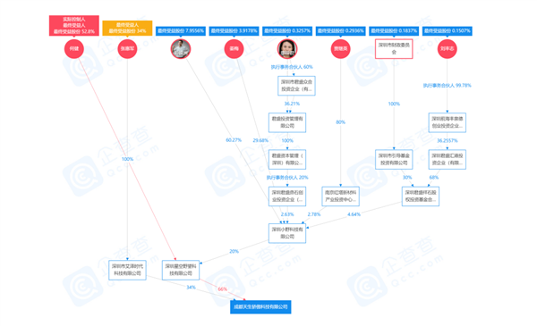 罗永浩直播公司申请注册“老罗严选”商标 此前淘宝店已上线