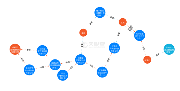 罗永浩直播公司申请注册“老罗严选”商标 此前淘宝店已上线