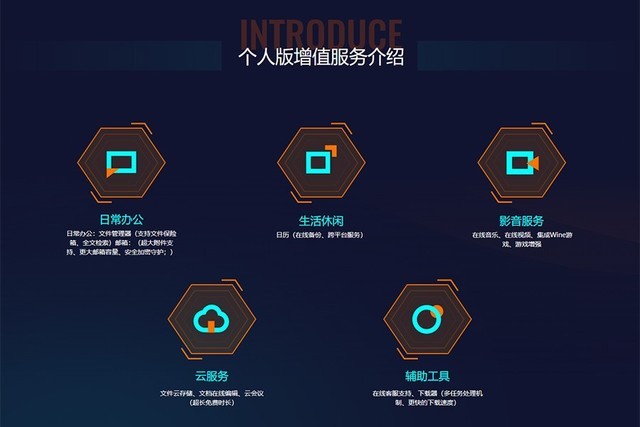 号称国货之光的统信UOS该如何评价 又该如何发展?