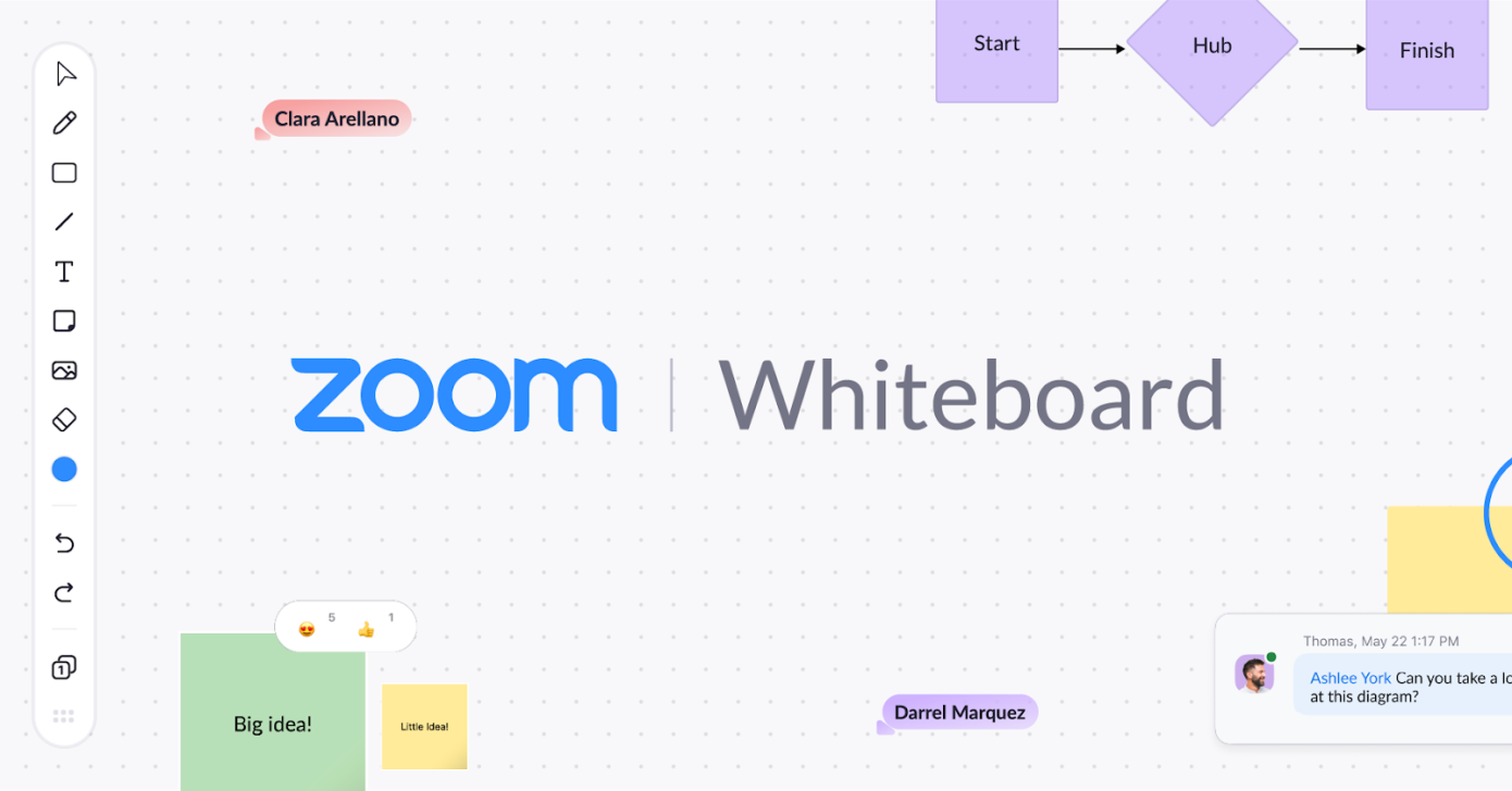 Zoom-Whiteboard.webp