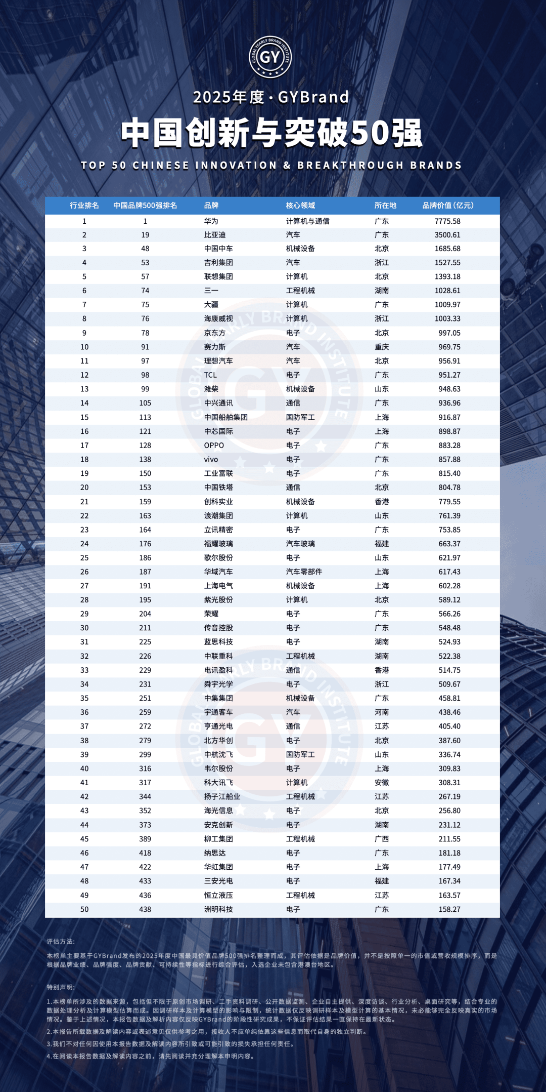 8ad5ed9dd335443bb92bf07712437aa3.png