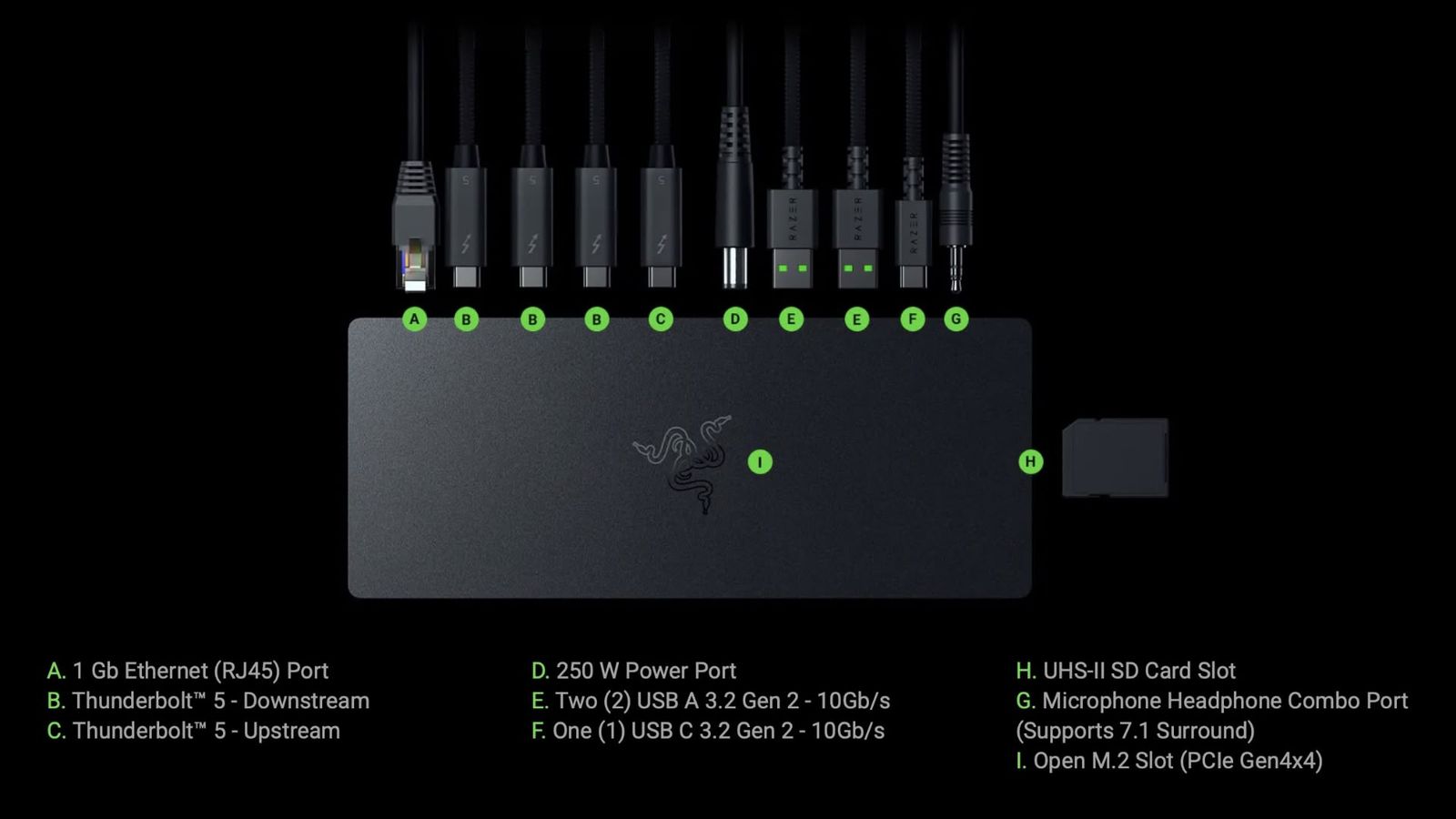 razer-thunderbolt-5-dock.jpg