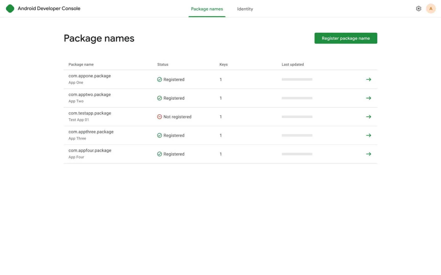 Android-Developer-Console-1728w-1080h.jpg.webp