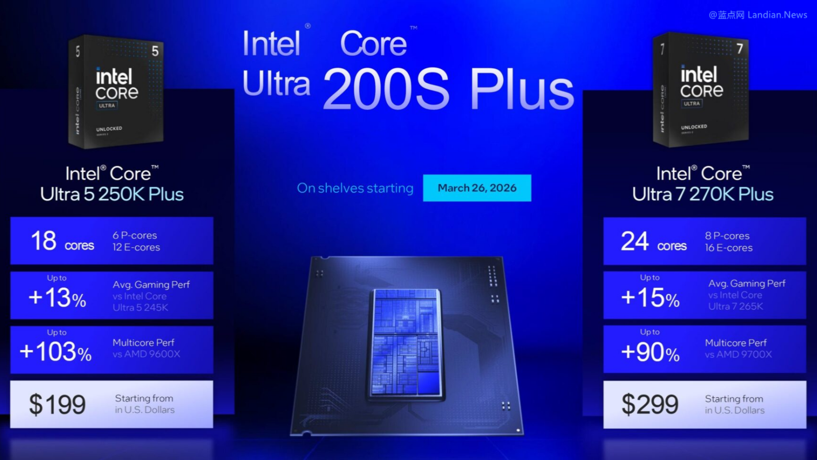 Intel Quietly Raises Core Ultra 200S Plus CPU Prices