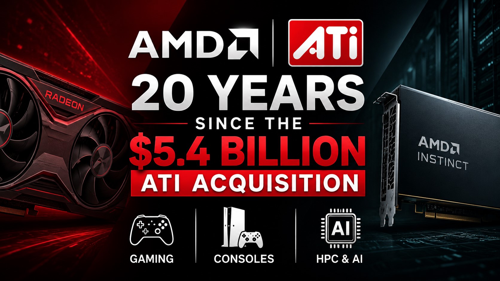 回顧 2006 年 AMD 收購 ATI 如何奠定今日 AI 帝國