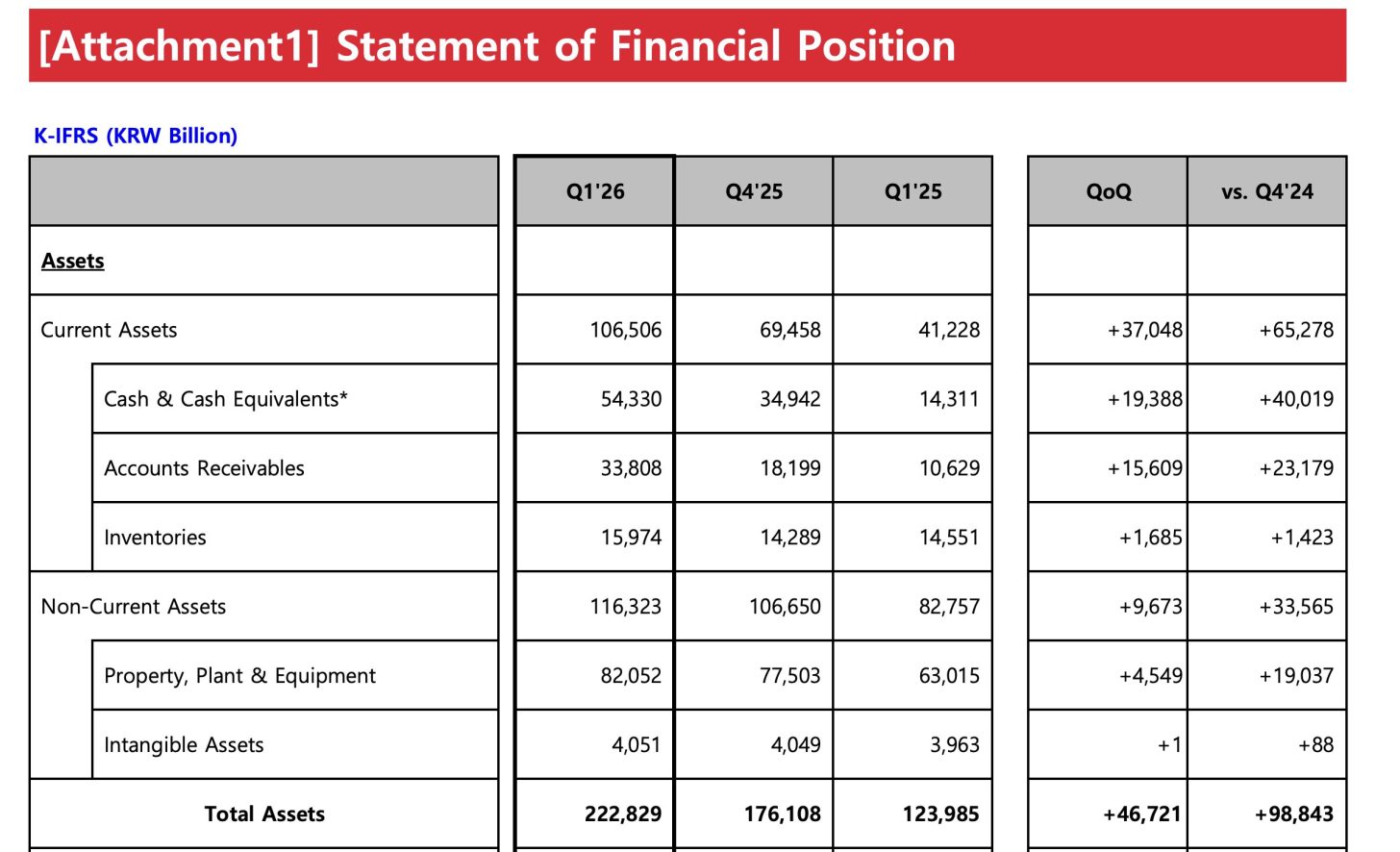 sk-hynix-balance-sheet-1456x886.jpg