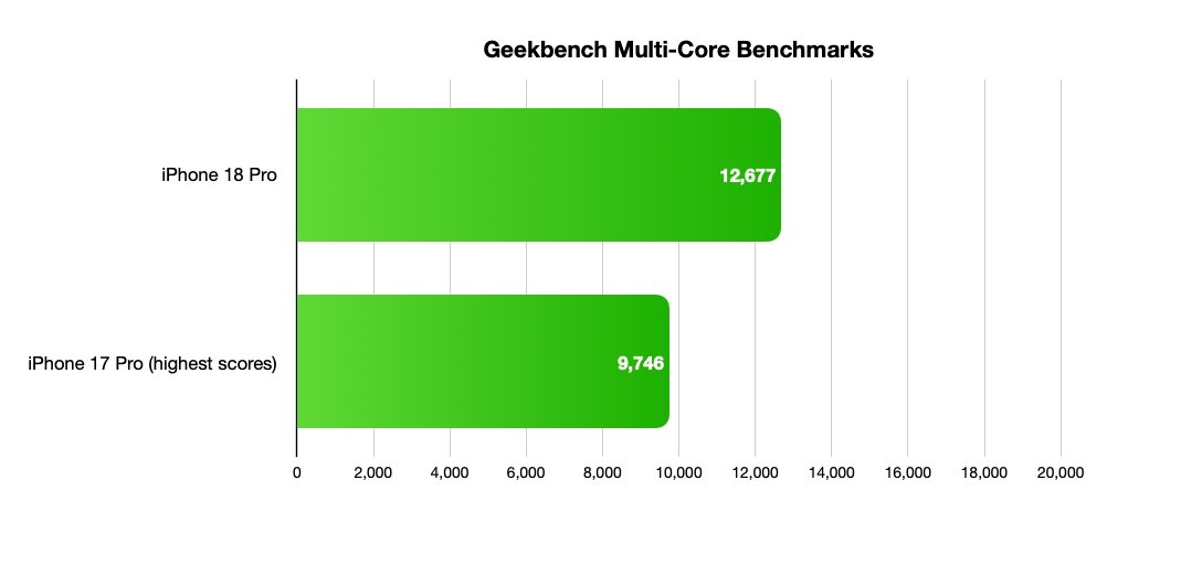 68933-145259-888-Multi-Core-xl.jpg