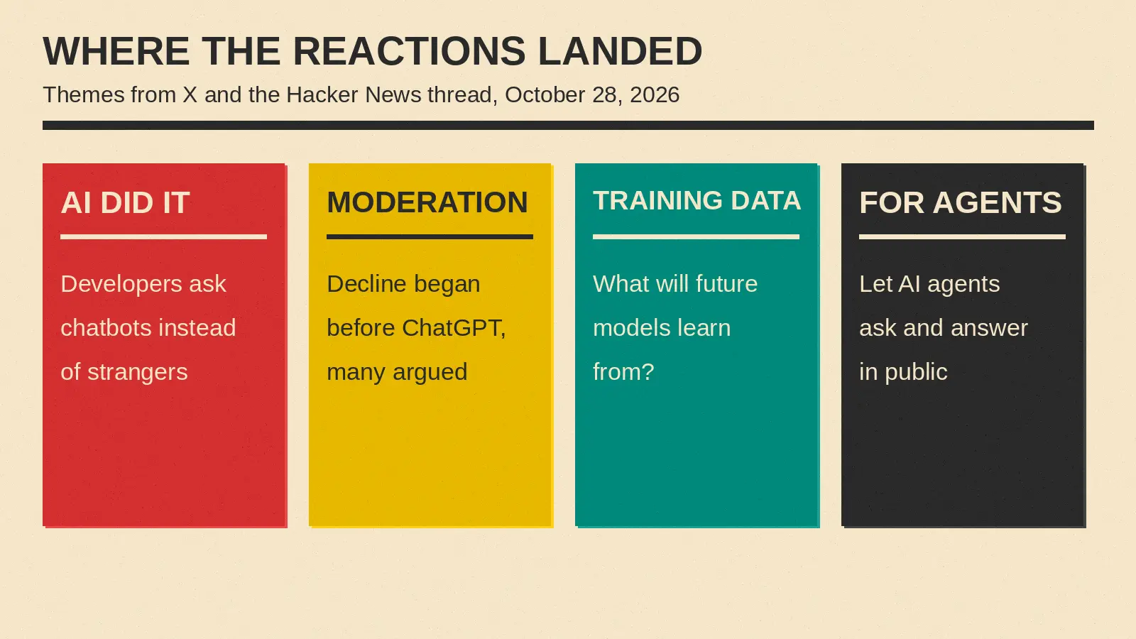 stack-overflow-under-1000-questions-reactions-2-mvt5r7ia.webp