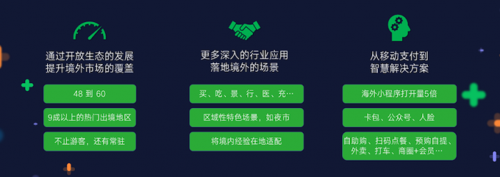 2020年，微信要怎么做？