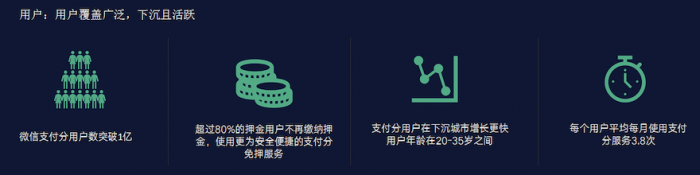 2020年，微信要怎么做？