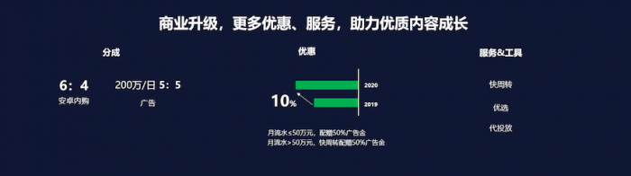 2020年，微信要怎么做？