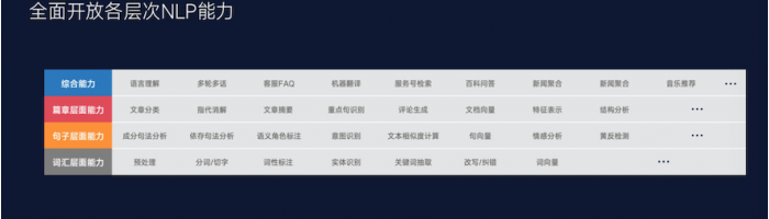 2020年，微信要怎么做？