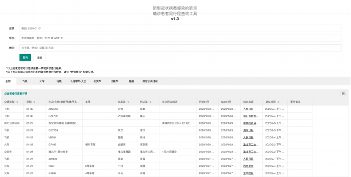 疫情新闻不用整天刷 关注这几个靠谱的信息源就够了