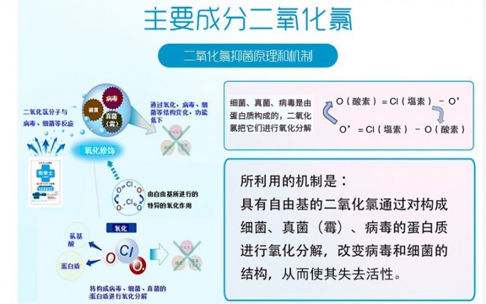 "消毒卡"网上卖脱销 挂身上能灭病毒?专家:慎买慎用