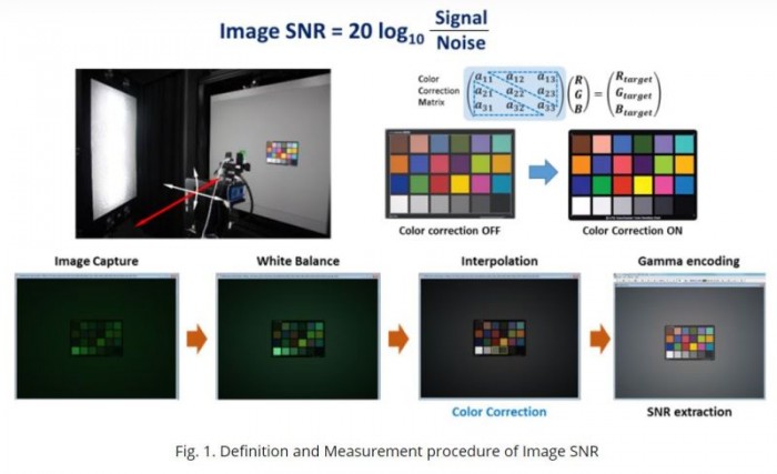 SK海力士加强CMOS图像传感器业务，四款新产品将面世