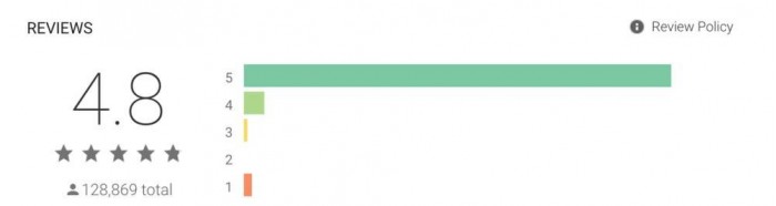 一键“卸载中国应用”这款App，在印度火了