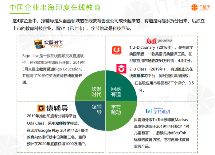 59款App被印度封杀背后，是中国科技公司压倒性实力的体现