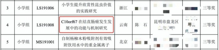 视点·观察|看完青少年科技创新大赛名单，读研的我自闭了