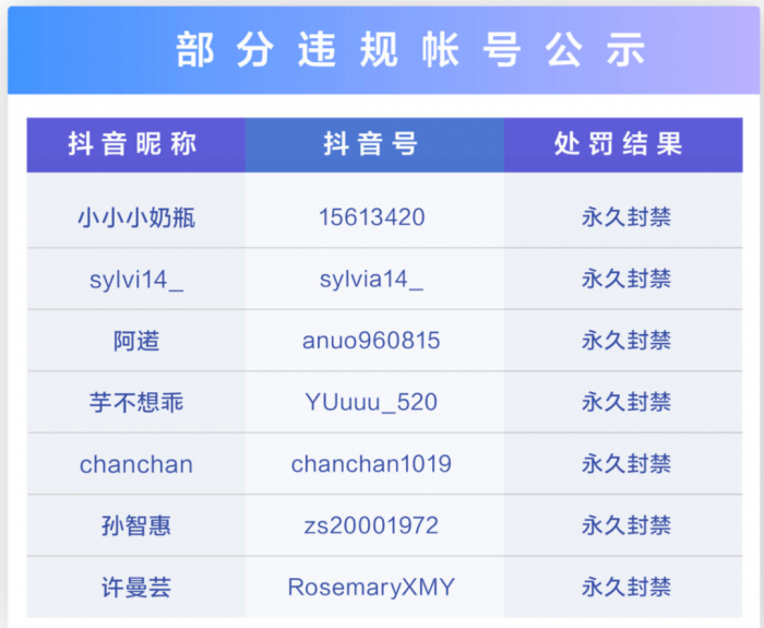 人物|诚心礼佛还是欲壑难填？“佛媛”遭央媒痛批