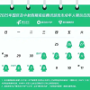 腾讯、网易发布通知：国庆中秋未成年人限玩游戏不超过10小时