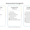 Google Gemini取消按次计费全面转向算力计量 最高阶Ultra会员降至200美元