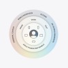 苹果引入Google Gemini 共建新一代Apple Intelligence架构