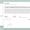 Anthropic为Claude新增“回顾”功能 用于追踪模型使用情况